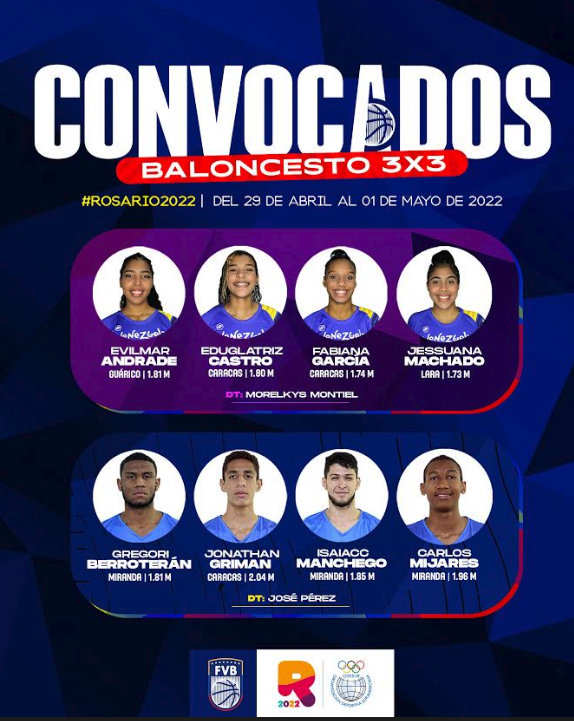 Venezuela presentó las selecciones de baloncesto rumbo a Juventud Rosario 2022