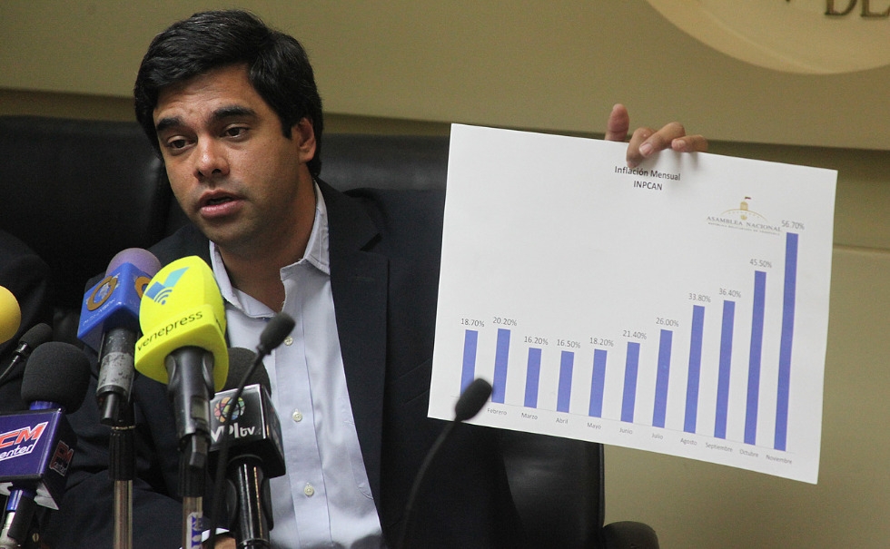 Inflación para el mes de noviembre se ubicó en 38,5% según cifras de la AN