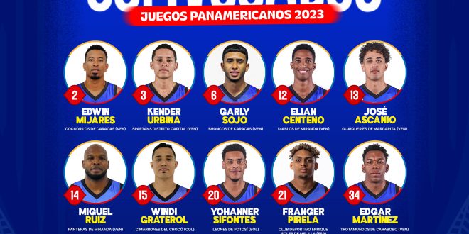 Juegos Panamericanos Santiago 2023: convocados a la Selección Nacional 5x5
